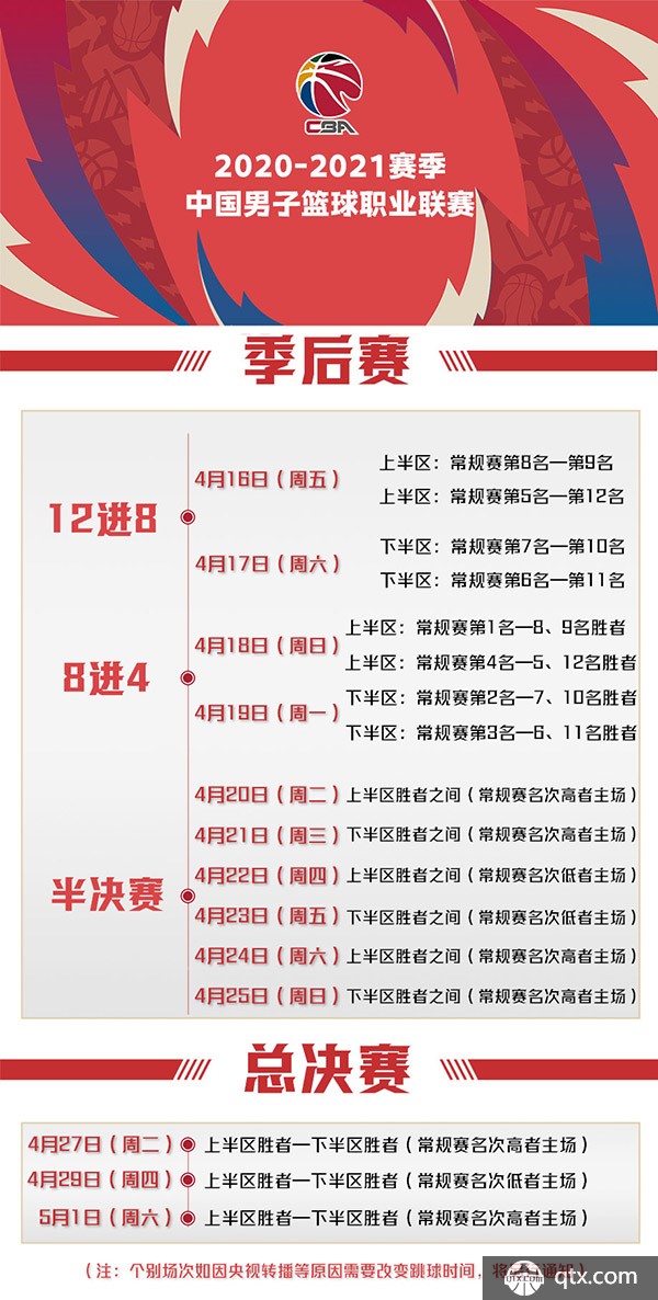 时间确认