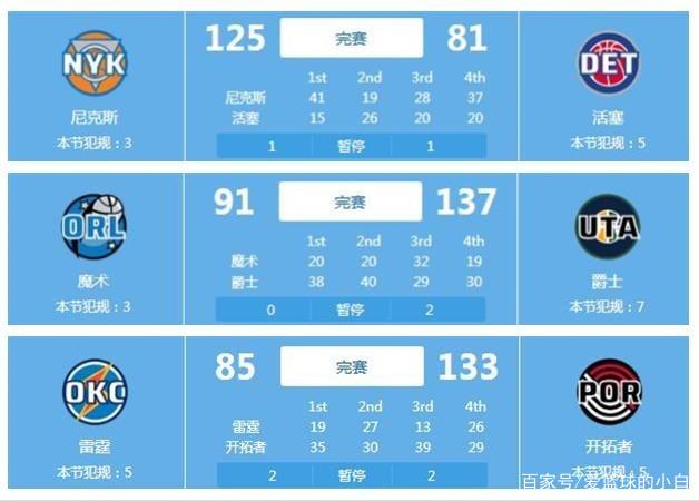 场比赛中抢